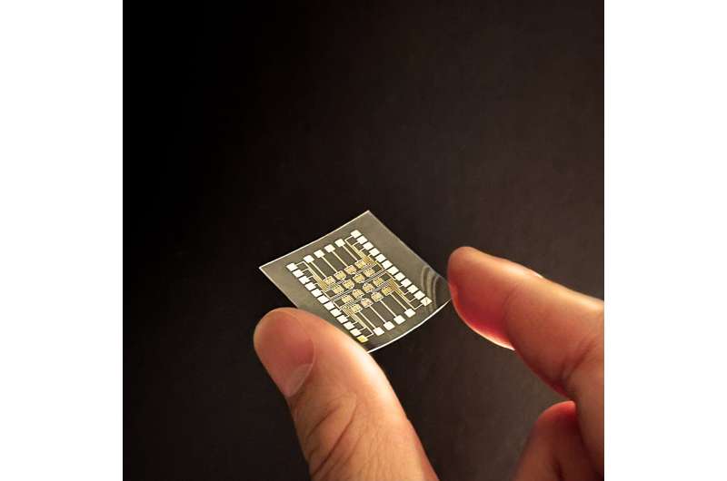 Nanomatériau de carbone conforme et conducteur pour l'électronique sur la peau