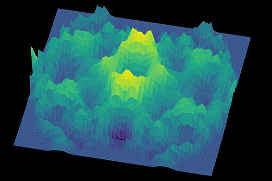 Computer capture confirms first 3D quantum spin liquid |  Rice News |  News and Media Relations