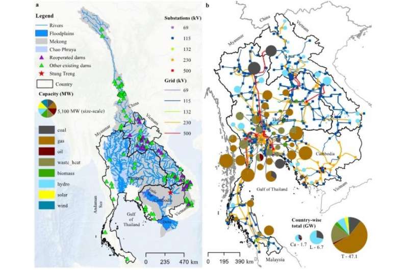 Cooperation among hydropower producers could hold the answer to reviving the mighty Mekong