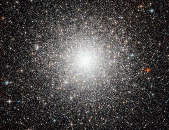 Could we detect dark matter's annihilation within globular clusters?