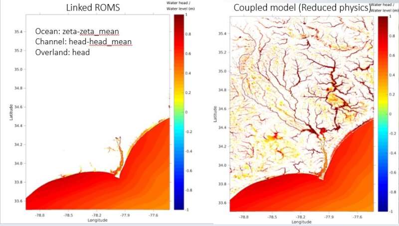 Coupled computer modeling can help more accurately predict coastal flooding, study demonstrates