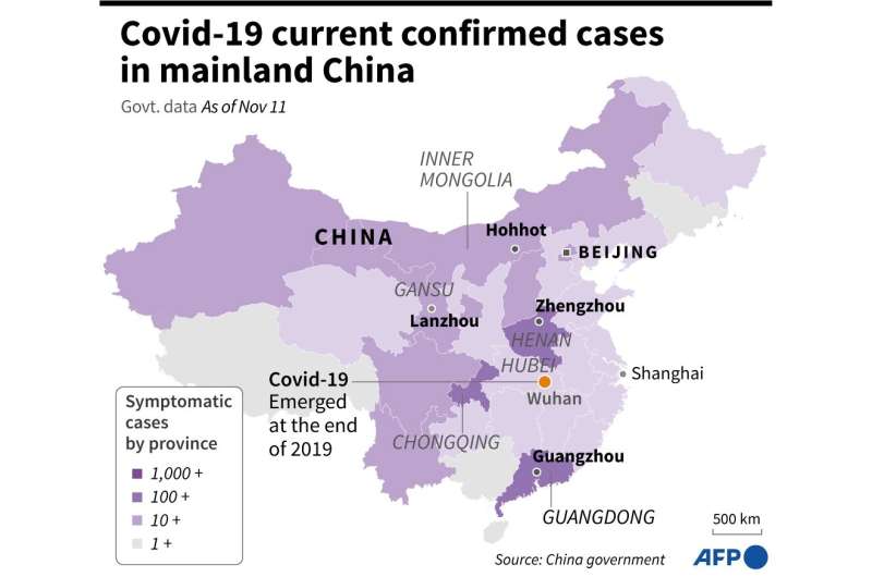 Covid-19 current confirmed cases in mainland
