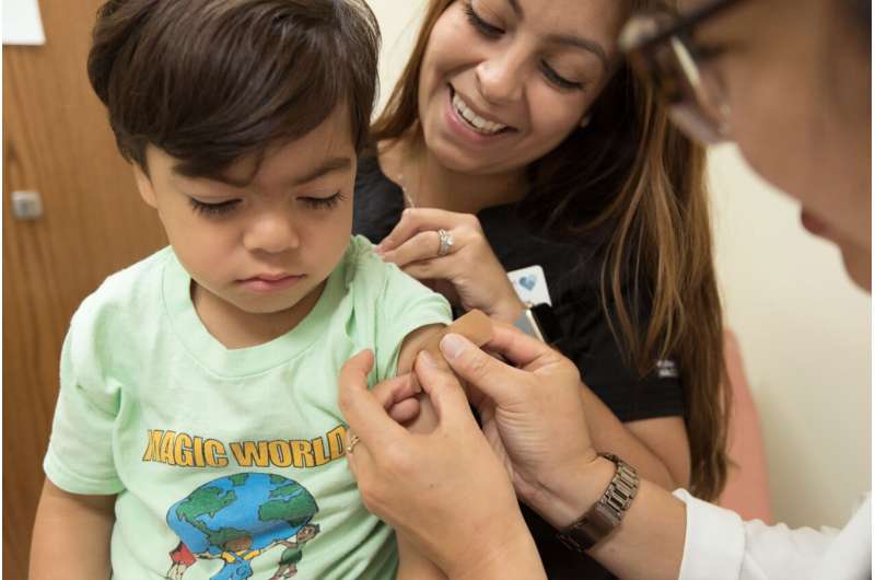 Children vaccinated against covid