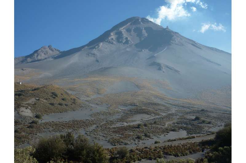 Crystals from Popocatepetl volcano reveal the links between magma recharge patterns and eruption style