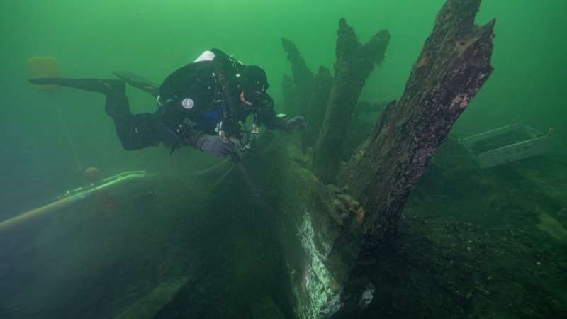 Cutting edge science reveals Gribshunden's shipwrecked secrets
