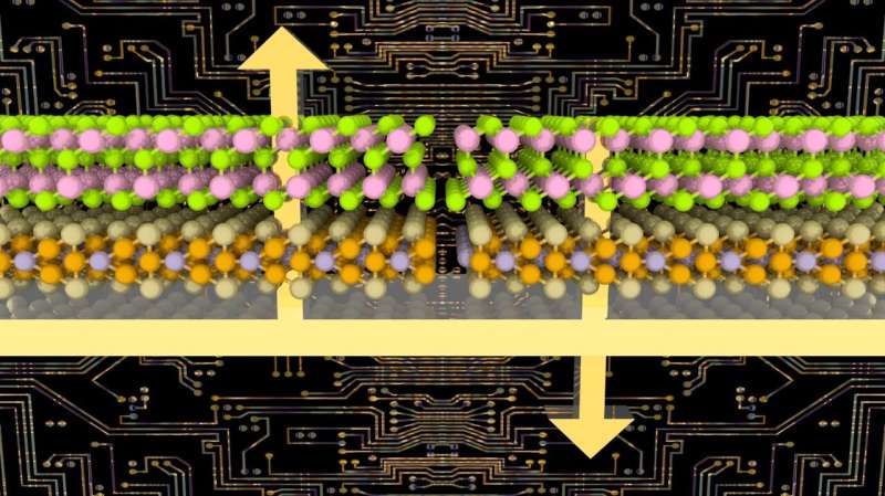 Developing a new layered material for future electronics