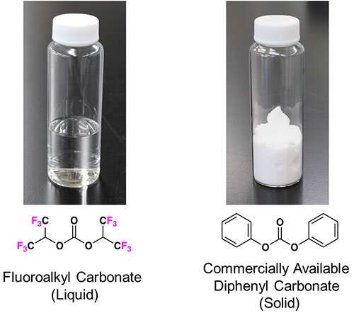 Developing fluoroalkyl carbonates to make pharmaceutical and chemical industries cleaner and safer
