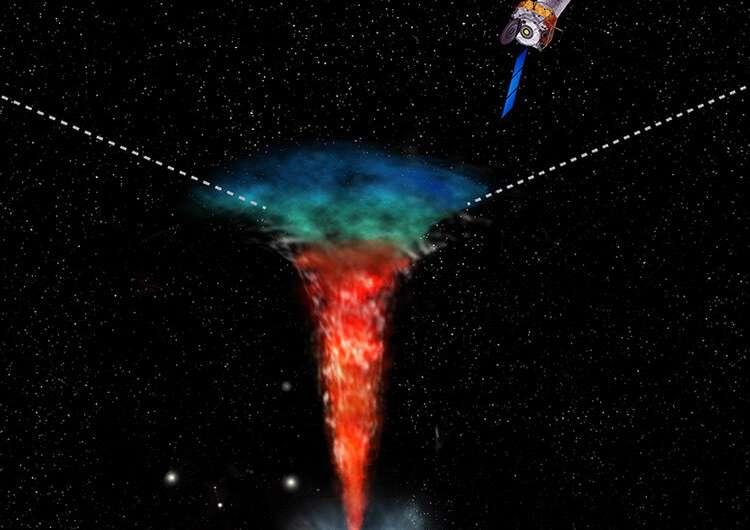 Le spin rapide a-t-il retardé l'effondrement des étoiles à neutrons en 2017 dans un trou noir ?