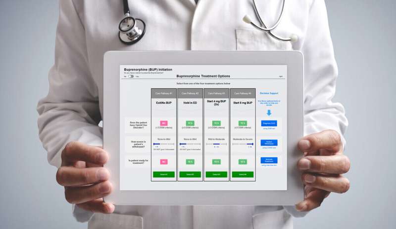 Digital tool helps emergency department doctors treat opioid use disorder