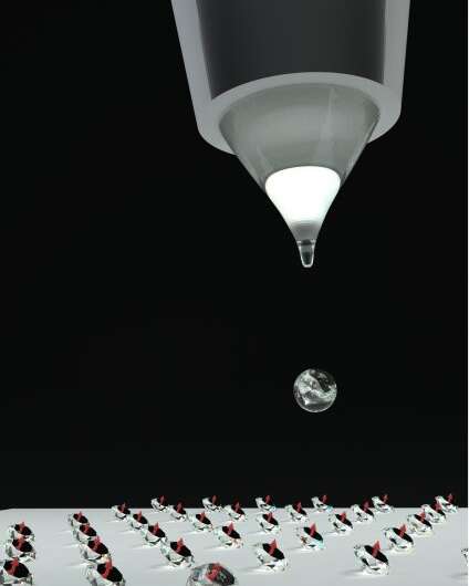 Direct printing of nanodiamonds at the quantum level
