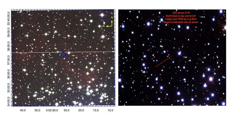 Discovery of the oldest visible planetary nebula hosted by a 500-million-year-old galactic cluster
