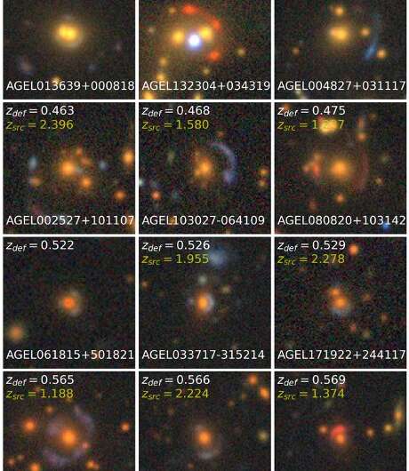 يمكن أن تكشف العشرات من عدسات الجاذبية المكتشفة حديثًا عن المجرات القديمة وطبيعة المادة المظلمة
