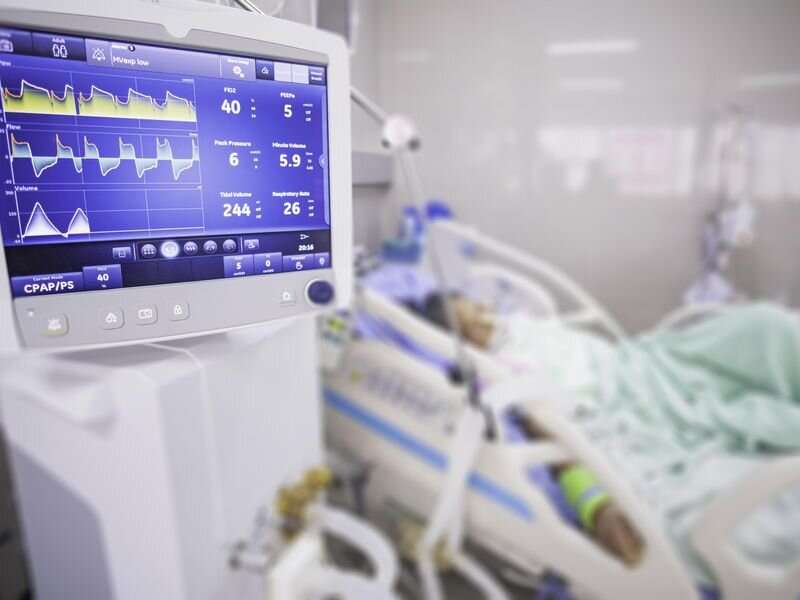 Early mobilization not beneficial for ICU patients