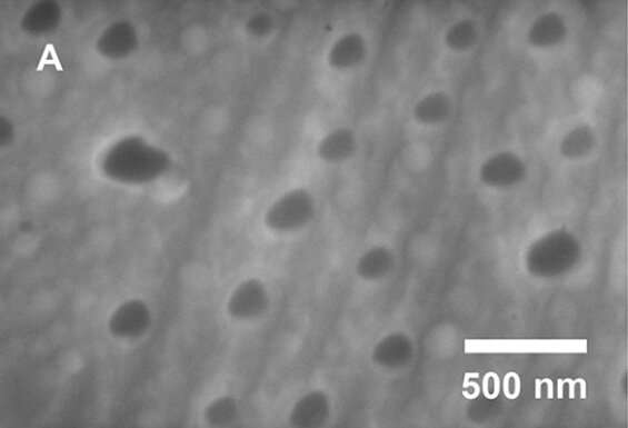 Easy aluminum nanoparticles for rapid, efficient hydrogen generation from water