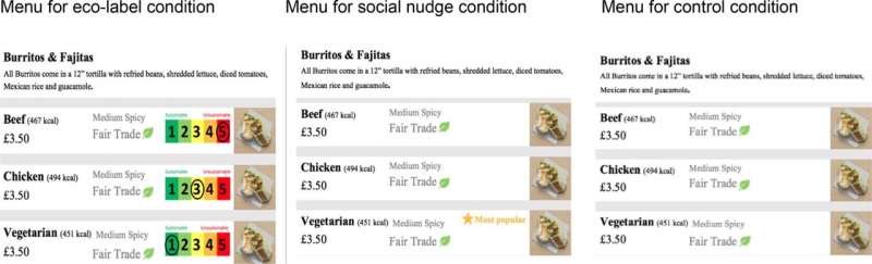Eco-labels on menu options prompt diners to make more sustainable choices, new research finds