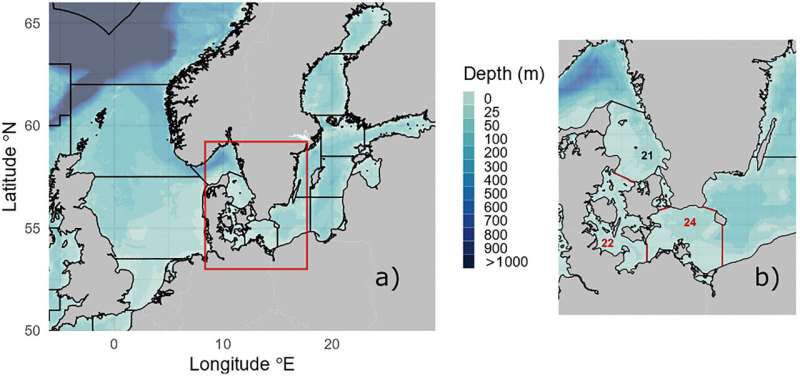 Ecosystem-based fisheries management restores western Baltic fish stocks