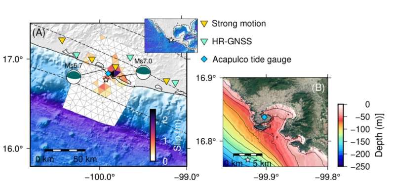 Edge waves, continental shelf fueled the 2021 Acapulco Bay tsunami