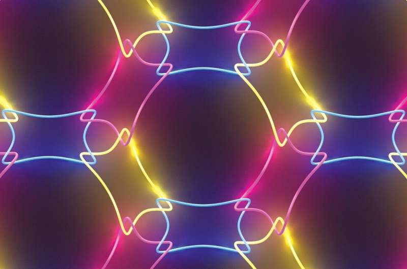 Elektronai kristale demonstruoja susietus ir surištus kvantinius posūkius