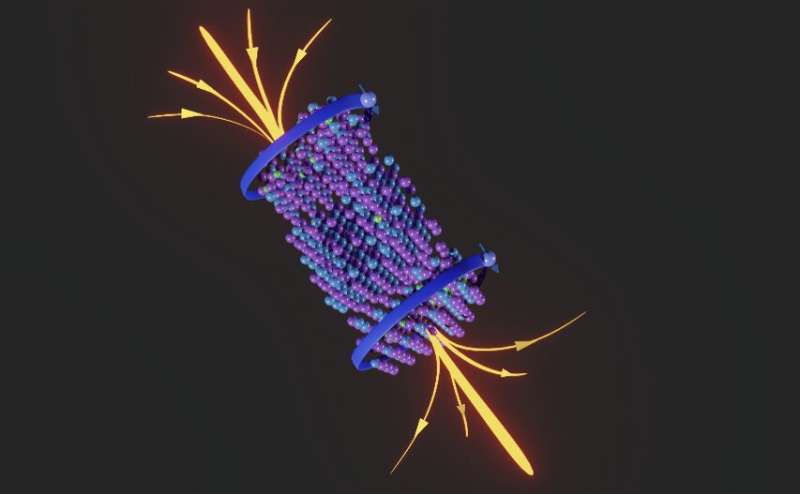 تنطلق الإلكترونات على طول الطرق السريعة الكمومية في مادة جديدة