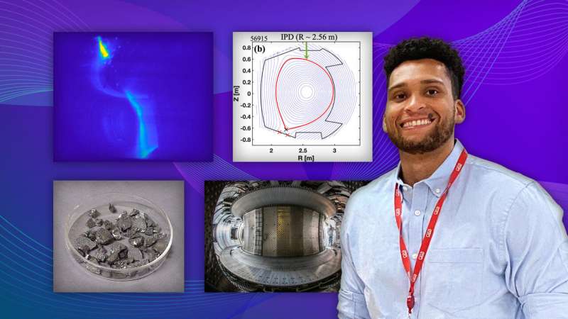 Elemental research: Scientists apply boron to tungsten components in fusion facilities