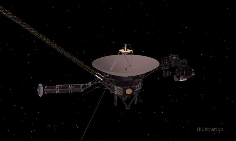 Insinyur Memecahkan Kesalahan Data pada Voyager 1 NASA