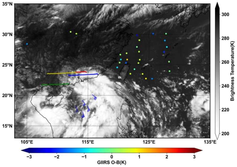 Enhanced observations for better forecasting tropical cyclones over the South China sea
