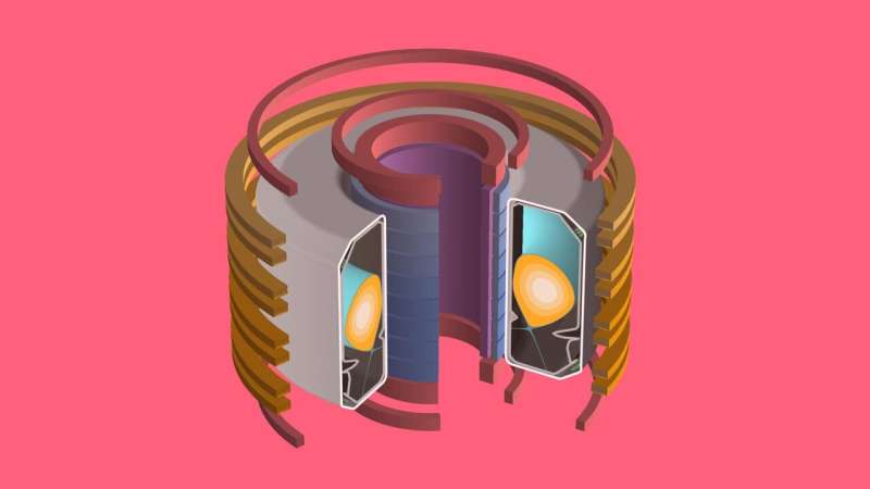 EPFL and DeepMind use AI to control the plasma for fusion