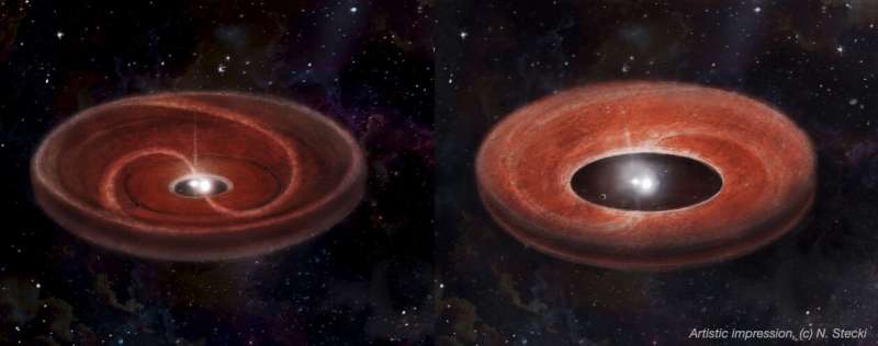Even dying stars can still give birth to planets