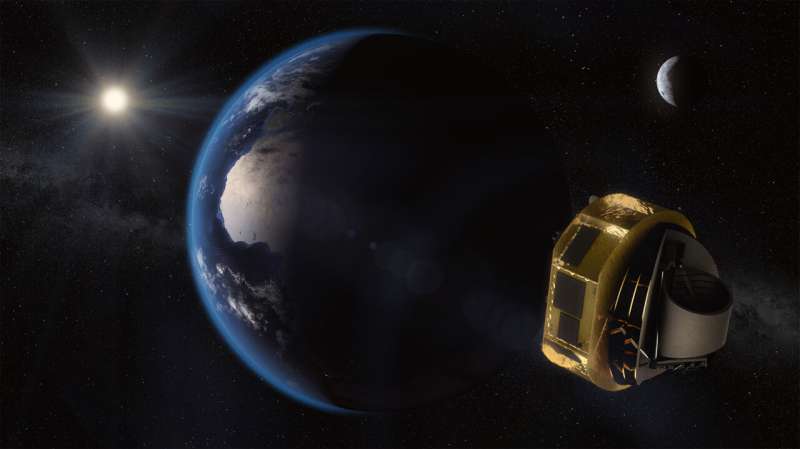 ExoClock counts down Ariel exoplanet targets