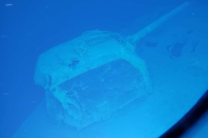 Explorers find WWII Navy ship, deepest wreck discovered