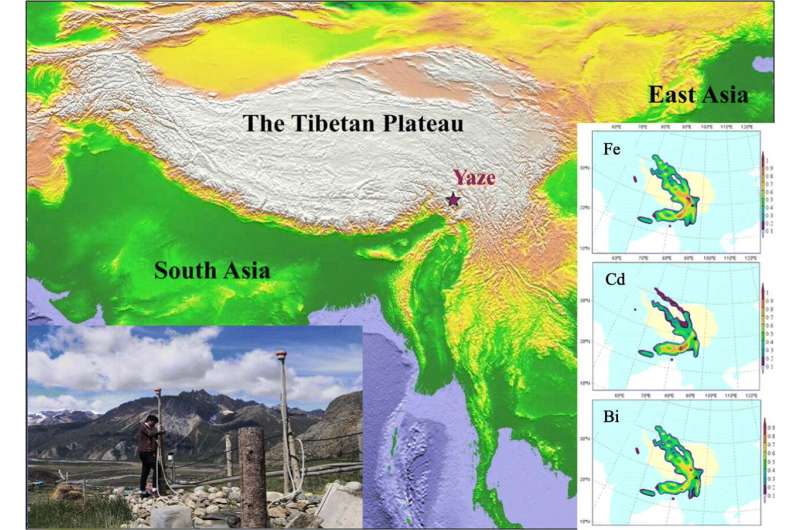 Exploring sources of heavy metals in atmospheric aerosols in the southeast Tibetan Plateau