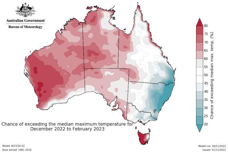 Extreme heat in the midst of the Big Wet for northern Australia—what's going on with the weather?