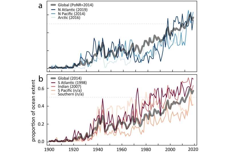 Extreme marine heat has become the &quot;new normal&quot;, in analysis of data from 1870 onwards - with 57% of the ocean surface