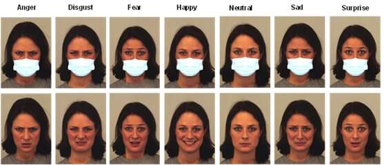 Face masks impair nonverbal communication between individuals | Newsroom