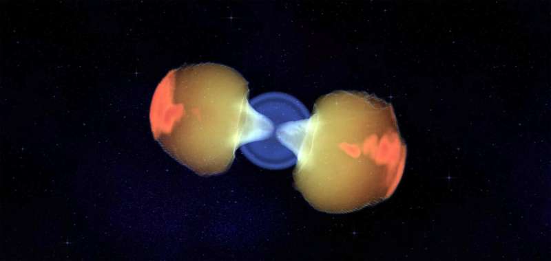 Vallend sterrenstof, wiebelende stralen verklaren het flikkeren van gammastraaluitbarstingen