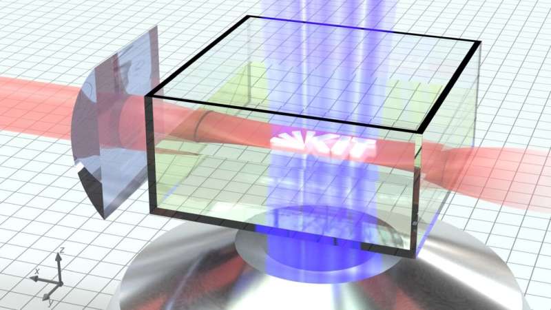 Razendsnel 3D-microprinten met twee lasers