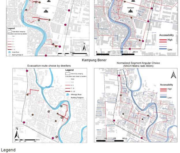 Finding the way: Investigating flood evacuation route choices in kampong settlements in Indonesia