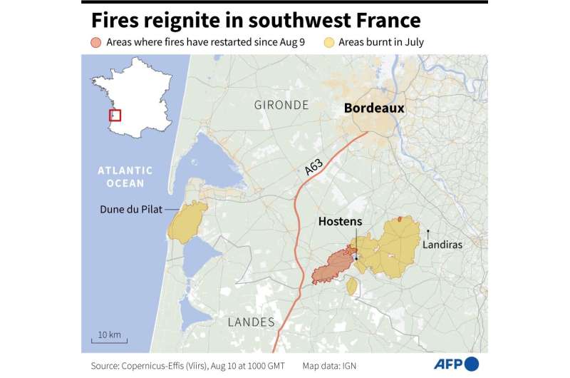 Fires reignite in southwest France