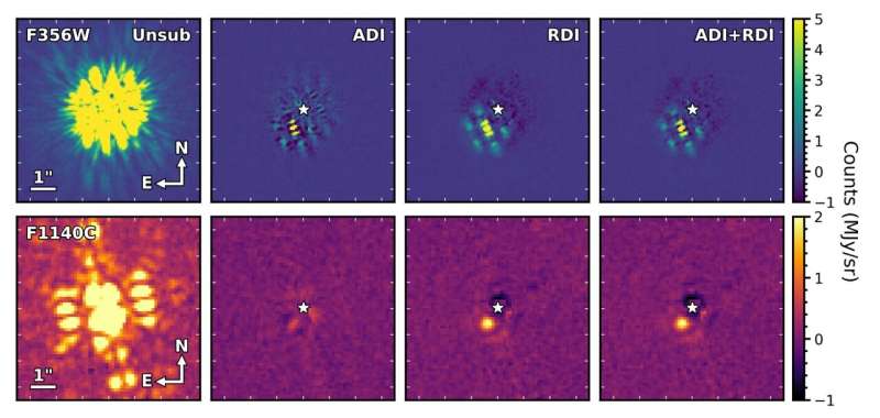 First exoplanet image from James Webb Space Telescope revealed