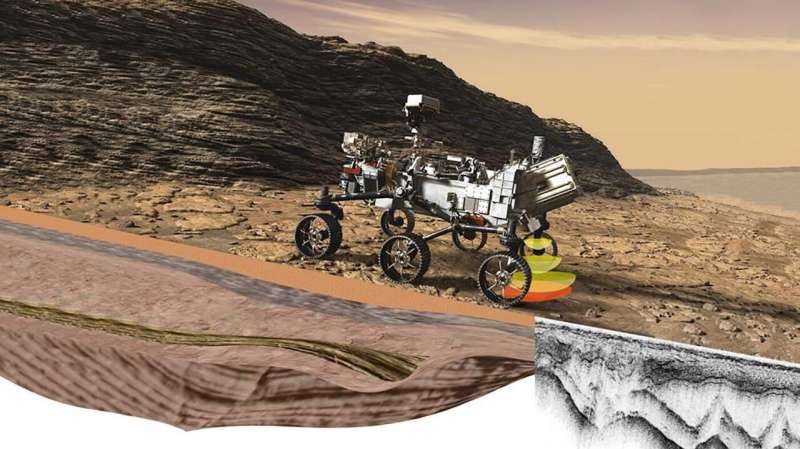 First underground radar images from Mars Perseverance Rover reveal some surprises