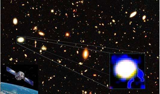 Formation of dwarf galaxy observed using India’s AstroSat