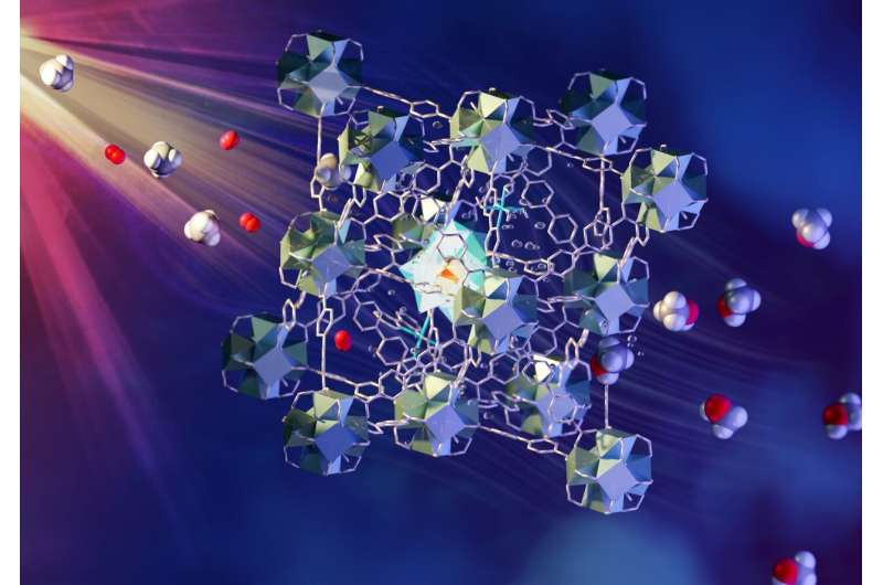 Found: the 'holy grail of catalysis' - converting methane to methanol under ambient conditions using light