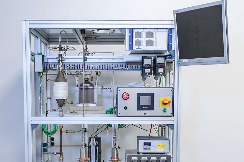 Fraunhofer process increases methane yield from biogas plants