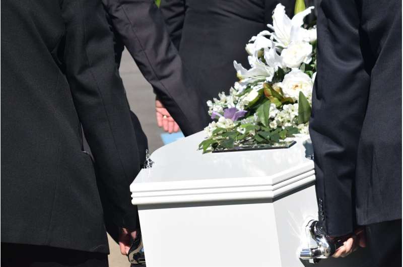 Few eligible families have applied for government help to pay for COVID funerals 