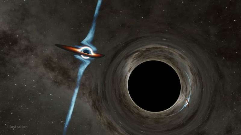 Gaia could detect free-floating black holes passing near stars in the Milky Way