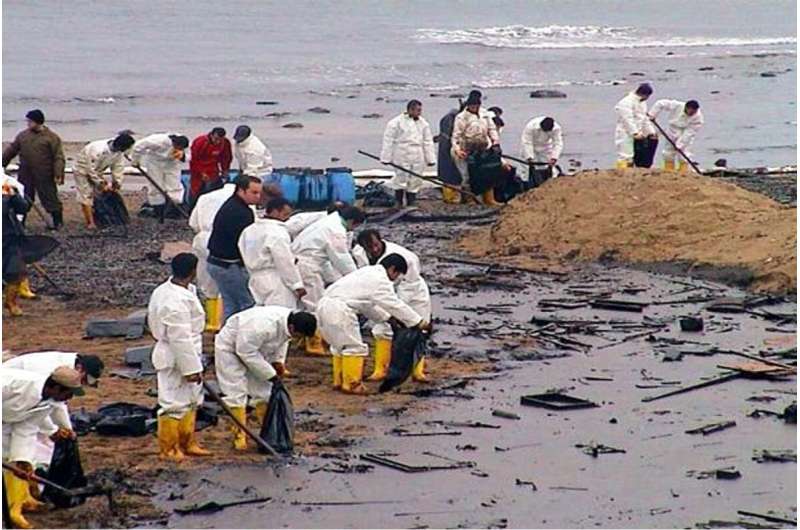 Going beyond the limit: WVU researcher develops novel exposure assessment statistical methods for Deepwater Horizon oil spill st