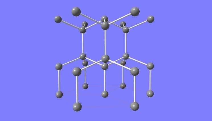 Graphite changes to hexagonal diamond in picoseconds