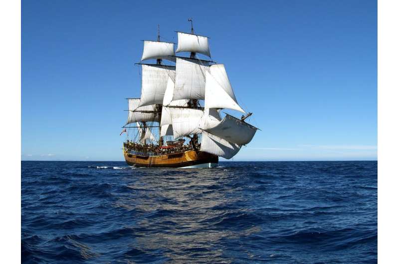 Has Captain Cook's ship Endeavour been found? Here's what's usually involved in identifying a shipwreck