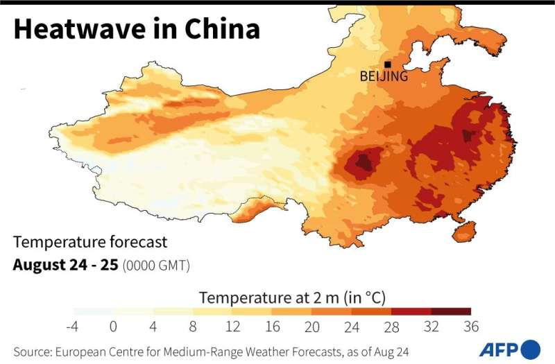 Heatwave in China
