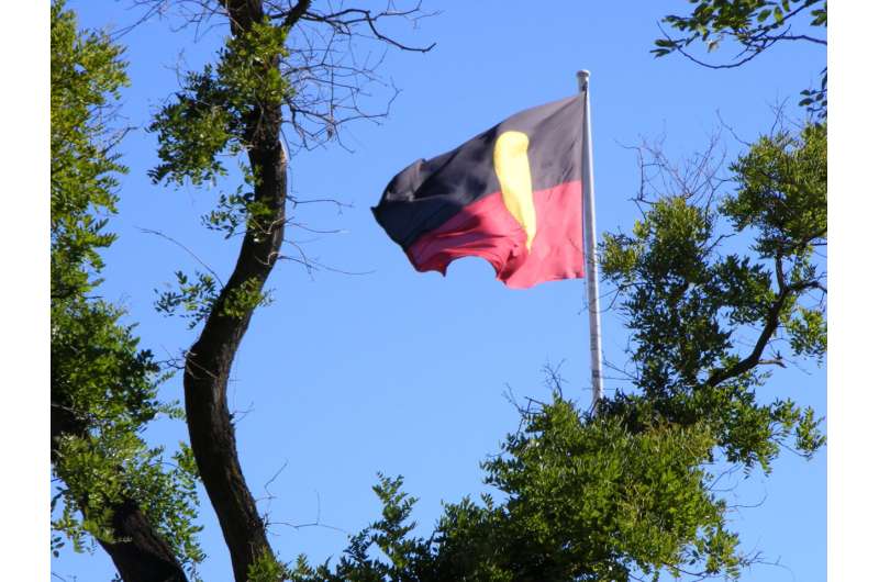 Hereditary pancreatitis rates 70 times higher among Australian Indigenous people